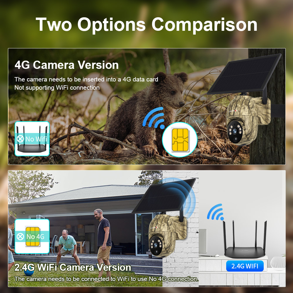 LS VISION 2K Solar Security Ca - Outdoor Hunting Camera Wifi 评论和价格