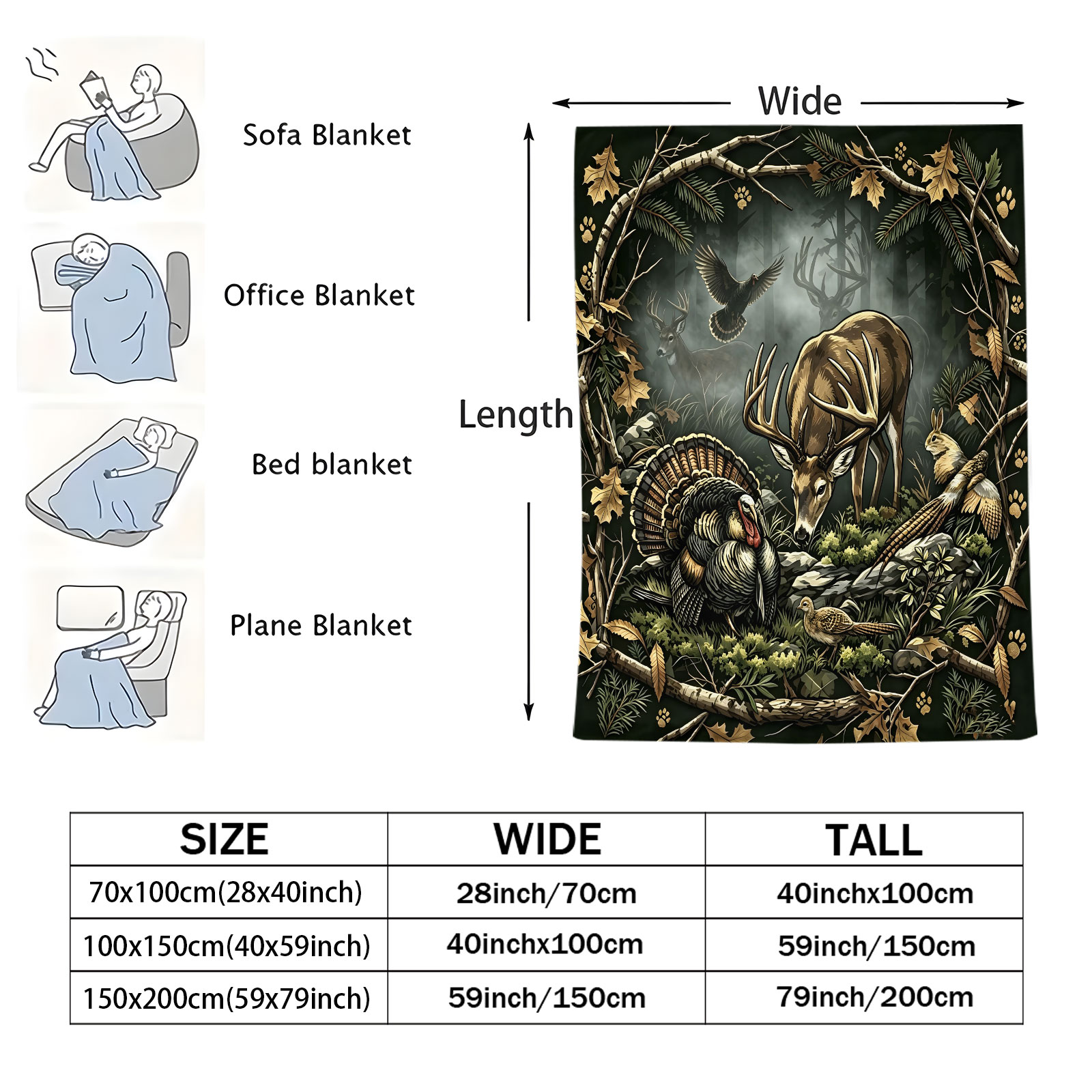 Vintage Woodland Animal Throw  - Wildman Hunting & Outdoor Robertson Photos 评论和价格