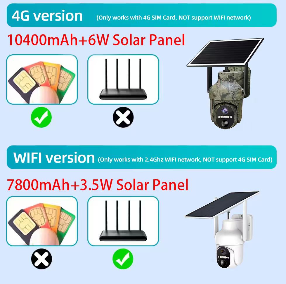 2K 3MP 4G Cellular OR WiFi Sol - Outdoor Hunting Camera Wifi 评论和价格