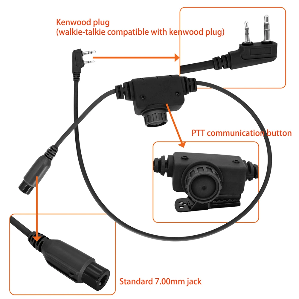 Tactical Headset TACSKY II U94 - Shooting Ear Muff 评论和价格